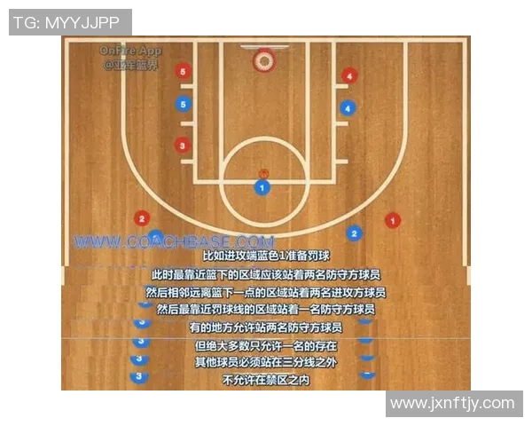 重庆篮球队的战术分析与控球能力对比赛胜负的影响探讨